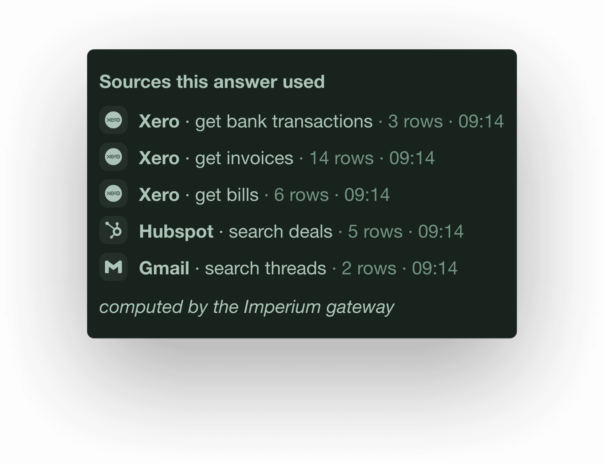 Sources this answer used, in Imperium OS