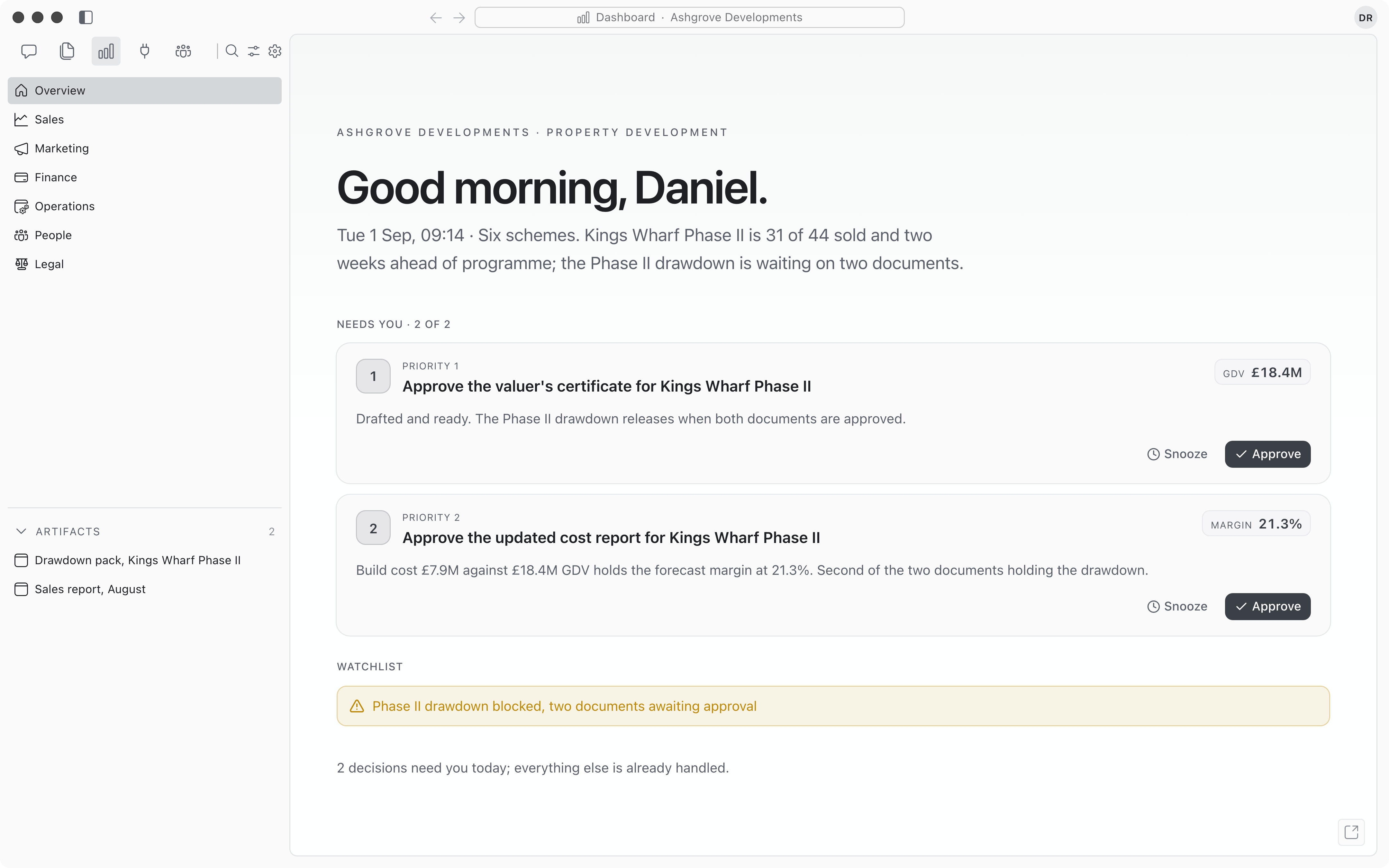 Sales, build progress and project finances in Ashgrove OS